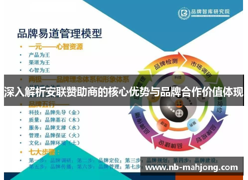 深入解析安联赞助商的核心优势与品牌合作价值体现