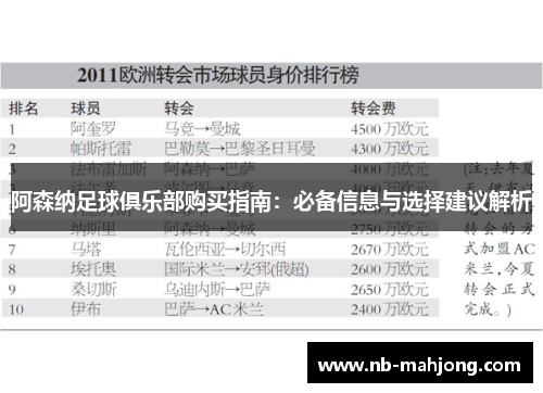 阿森纳足球俱乐部购买指南：必备信息与选择建议解析