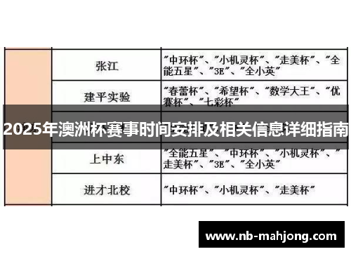 2025年澳洲杯赛事时间安排及相关信息详细指南