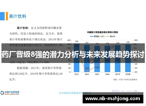 药厂晋级8强的潜力分析与未来发展趋势探讨 药厂晋级8强的潜力分析与未来发展趋势探讨