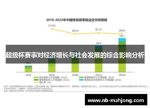 超级杯赛事对经济增长与社会发展的综合影响分析 超级杯赛事对经济增长与社会发展的综合影响分析
