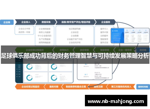 足球俱乐部成功背后的财务管理智慧与可持续发展策略分析 足球俱乐部成功背后的财务管理智慧与可持续发展策略分析