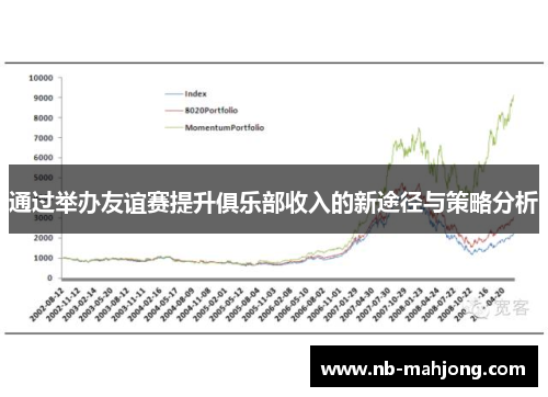 通过举办友谊赛提升俱乐部收入的新途径与策略分析 通过举办友谊赛提升俱乐部收入的新途径与策略分析